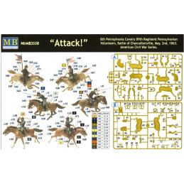 ATAQUE! 8º Reg. DE CABALLERIA DE PENSILVANIA ATAQUE! 8º Reg. DE CABALLERIA DE PENSILVANIA