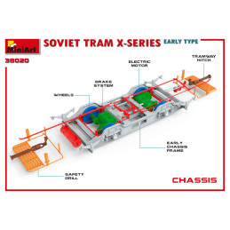 TRANVIA SOVIETICO X SERIES -Escala 1/35- MiniArt Model 38020