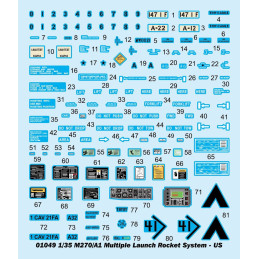 SISTEMA MULTIPLE DE LANZAMIENTO DE COHETES M-270 A1 - Trumpeter 01049