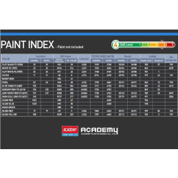 McDONNELL DOUGLAS F-15 E STRIKE EAGLE D-Day 75th Aniversary" -Escala 1/72- Academy 12568"