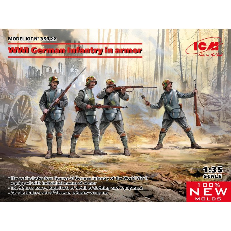 SOLDADOS ALEMANES CON ARMADURA (Primera Guerra Mundial) -Escala 1/35- ICM 35722 SOLDADOS ALEMANES CON ARMADURA (Primera Guerra Mundial) -Escala 1/35- ICM 35722