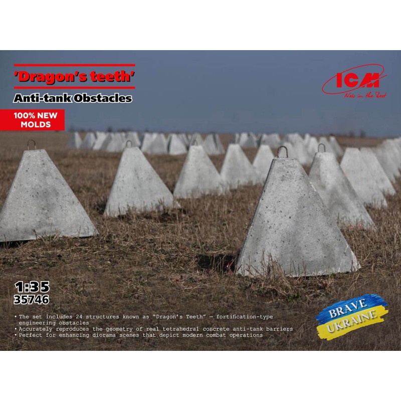 SET OBSTACULOS ANTICARRO "Dientes de Dragon" -Escala 1/35- ICM 35746