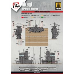 SECCION PORTAAVIONES AKAGI -Escala 1/35- Border Model BS-002