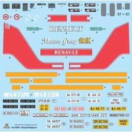 Renault AE500 Magnum -Escala 1/24- Italeri 3969