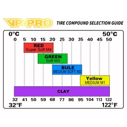 LOTE 20 PAREJAS DE RUEDAS STRIKER VP PRO VP803 (10 COCHES COMPLETOS)