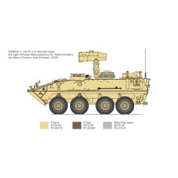 VEHICULO BLINDADO LAV-25 TUA -Escala 1/35- ITALERI 6588