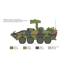 VEHICULO BLINDADO LAV-25 TUA -Escala 1/35- ITALERI 6588