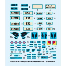 VEHICULO PORTAMORTERO M-1129 STRYKER (120 mm) -Escala 1/35- Trumpeter 01512
