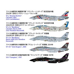 GRUMMAN F-14 D Tomcat -Escala 1/72- Tamiya 60795